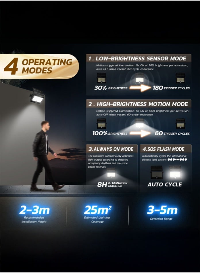 في ماكس كشاف LED يعمل بالطاقة الشمسية - إضاءة بيضاء باردة 6500 كلفن، قابل للطي والحمل، مصباح جداري خارجي، مقاوم للماء بمعيار IP65، شحن USB، مفتاح تشغيل/إيقاف - مصباح تخييم يعمل بالطاقة الشمسية للفناء، والسفر، والفلل، والاستخدام في حالات الطوارئ - Image 4